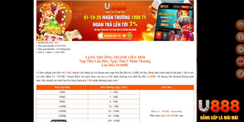 pg888 game nổ hũ là gì