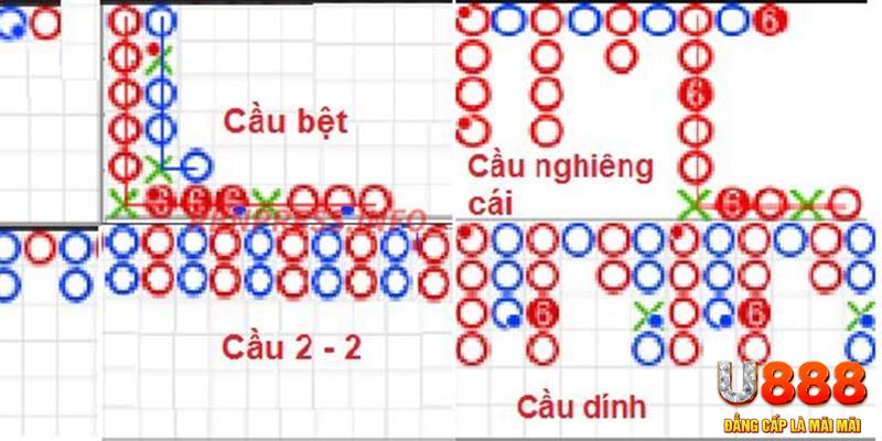 pg888 kết quả xổ số miền nam